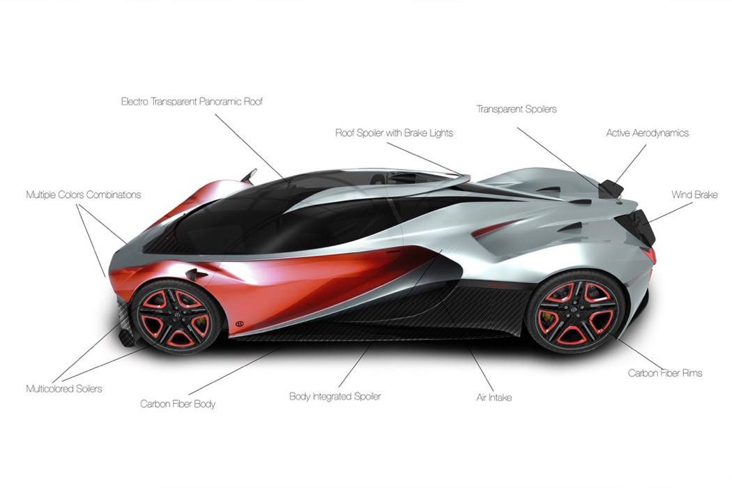 Streamlined，advanced，Conceptual，