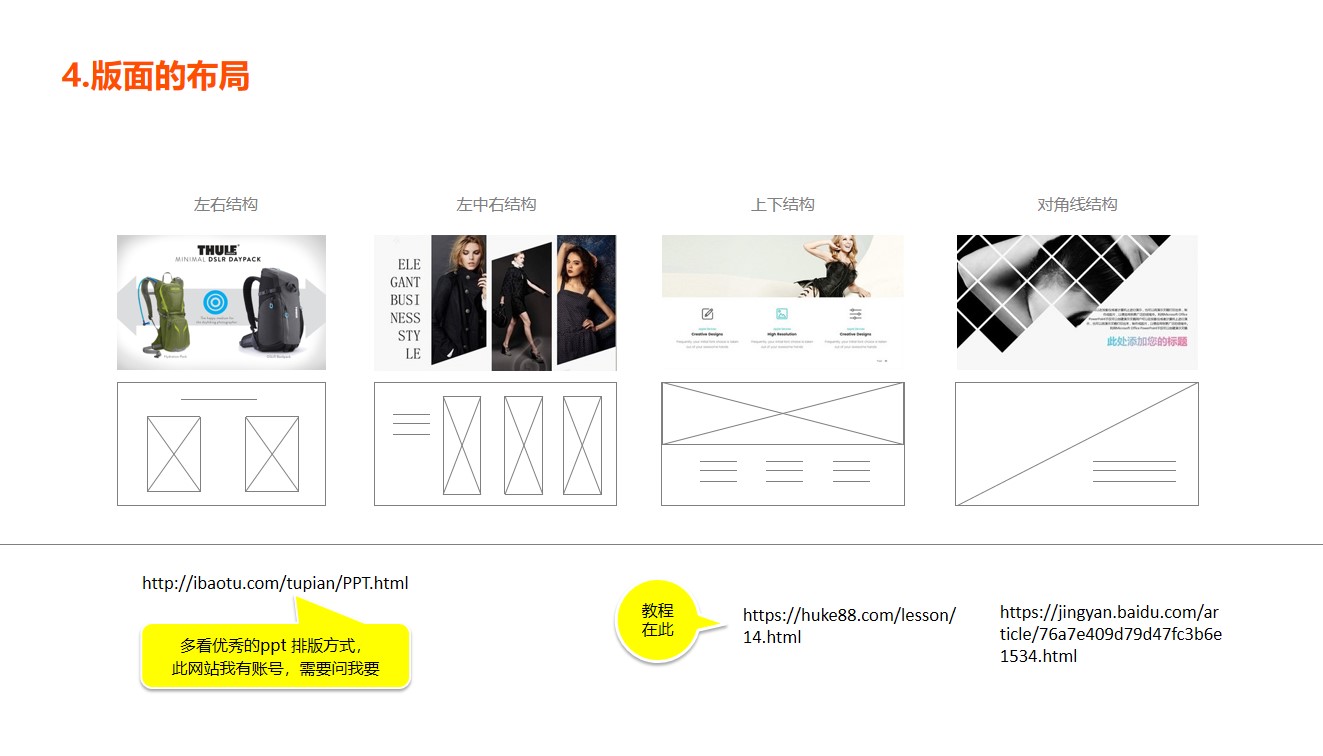 Product design, user thinking and user experience，
