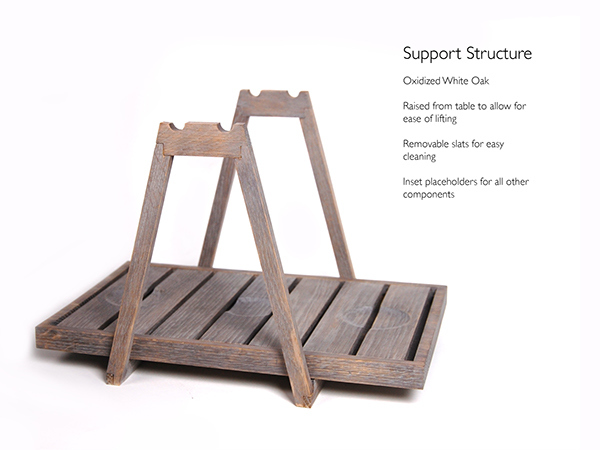 product design，industrial design，graphic design ，Culinary art，Coffee，