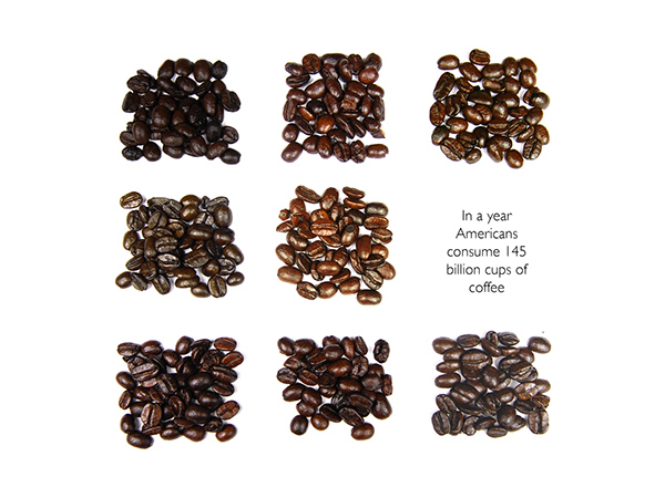 product design，industrial design，graphic design ，Culinary art，Coffee，