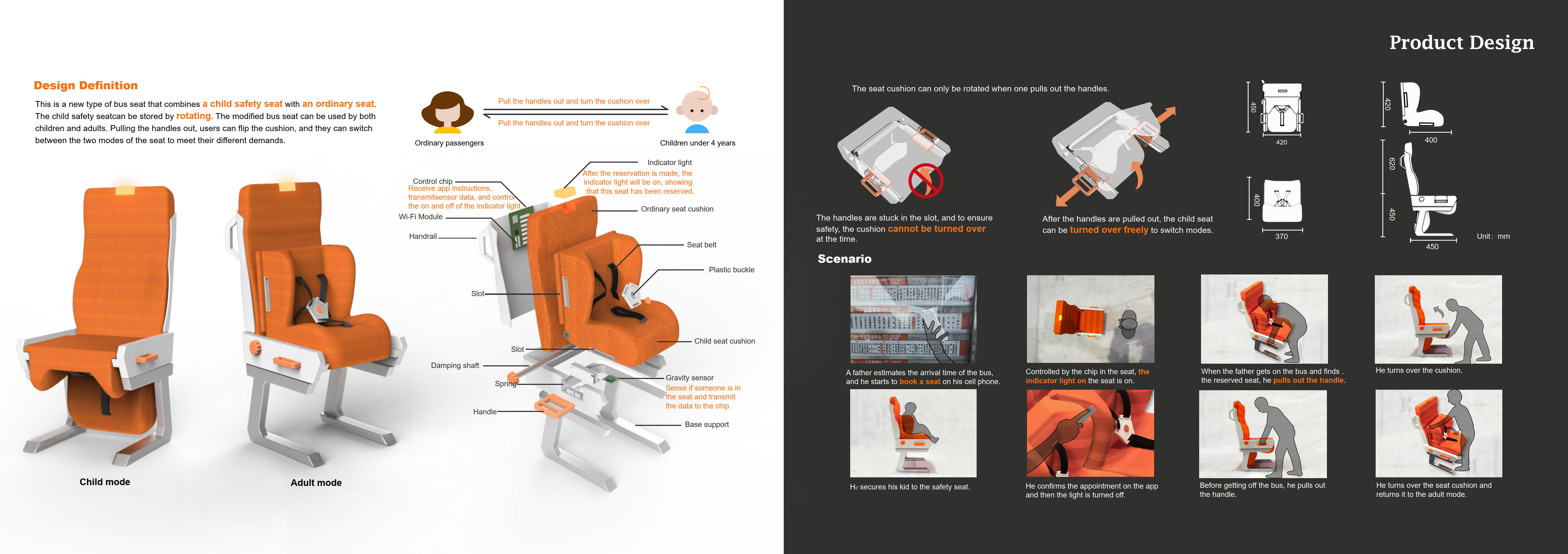 Interaction / experience / UX / UI，