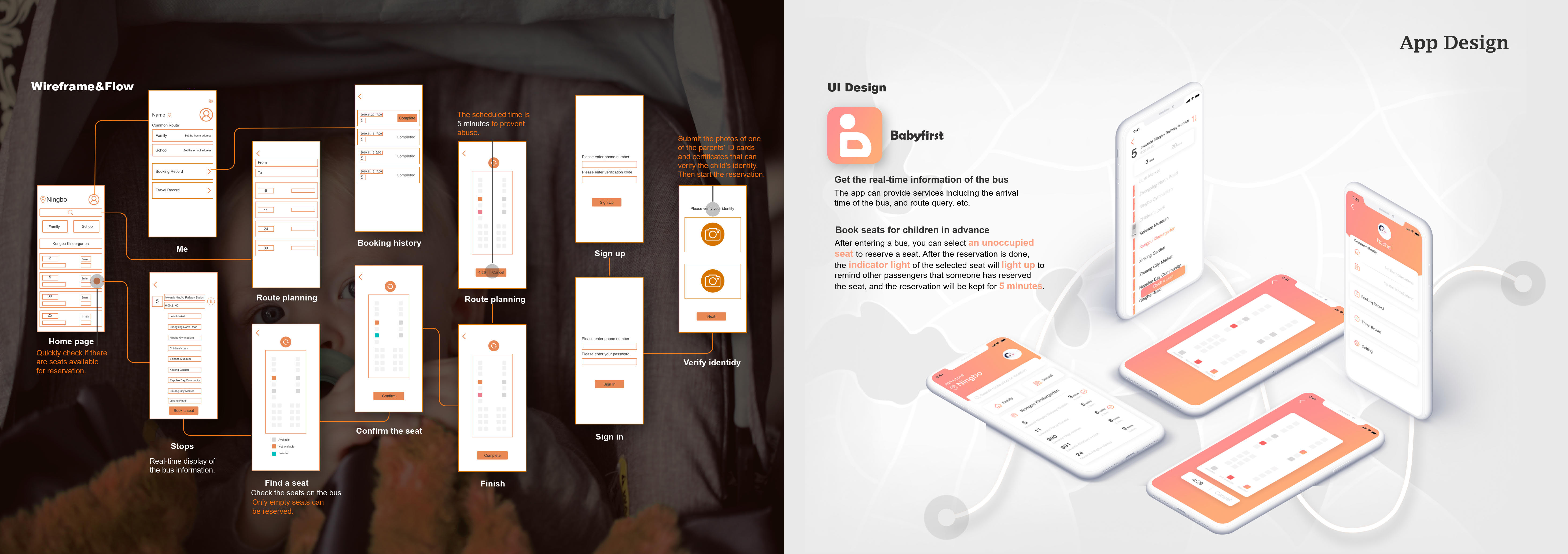 Interaction / experience / UX / UI，