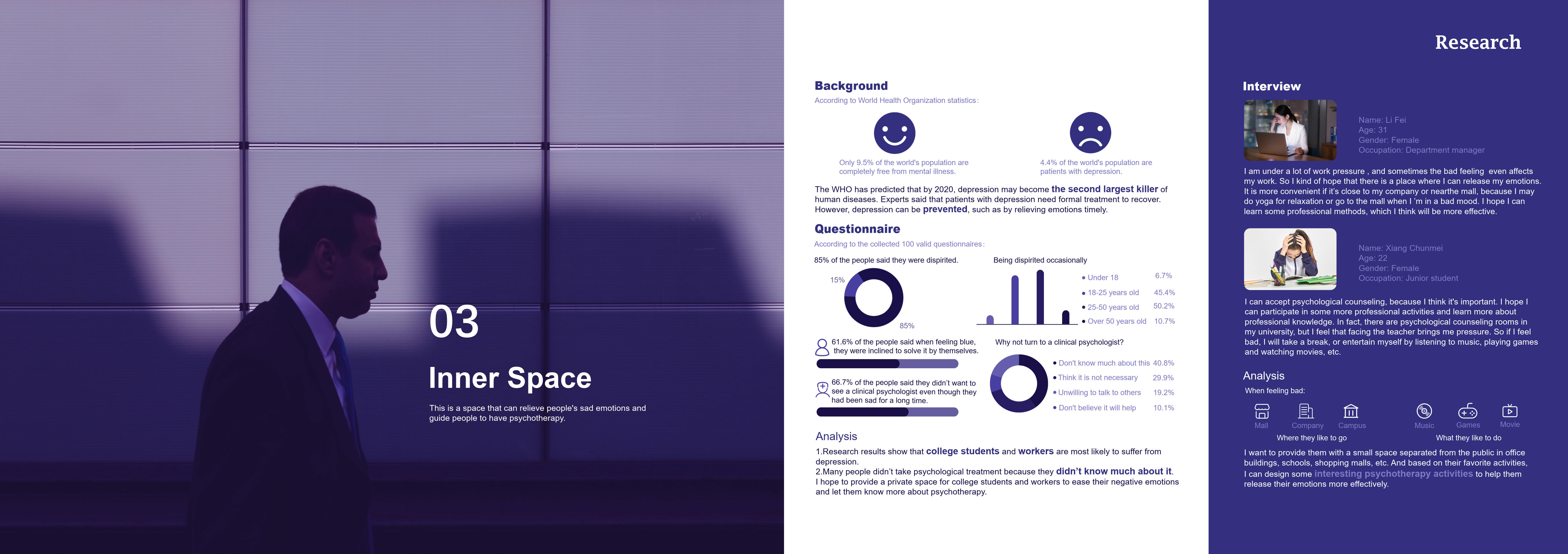 Interaction / experience / UX / UI，