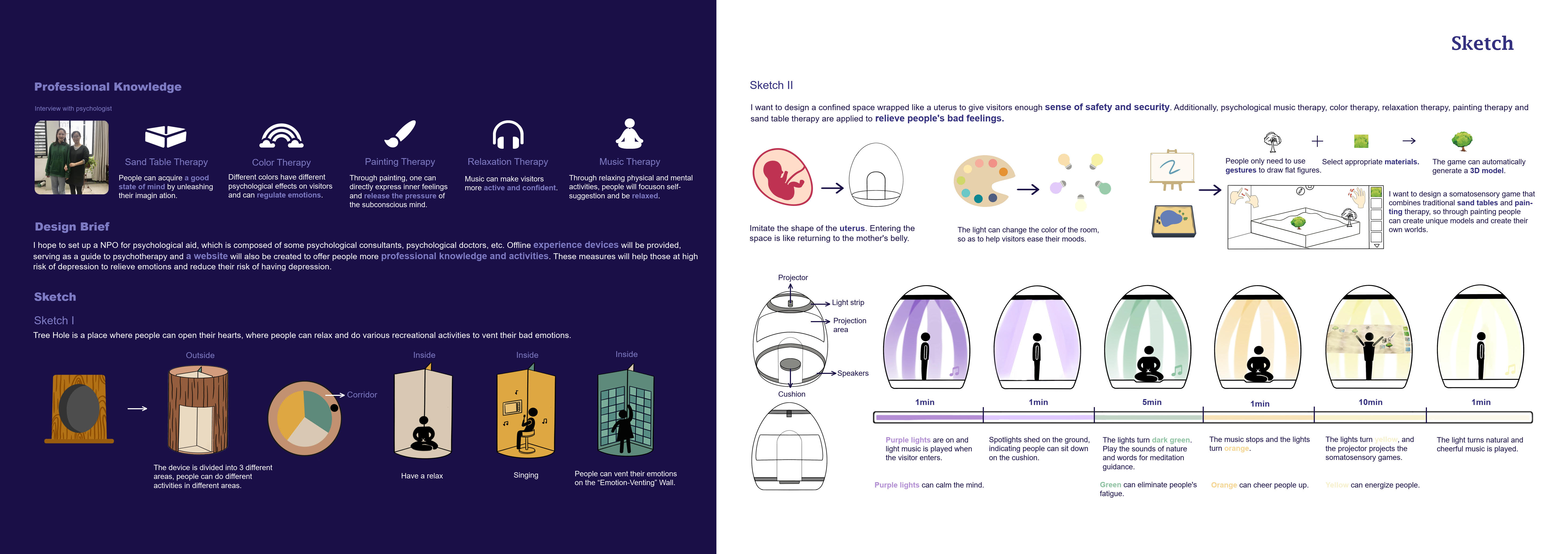 Interaction / experience / UX / UI，