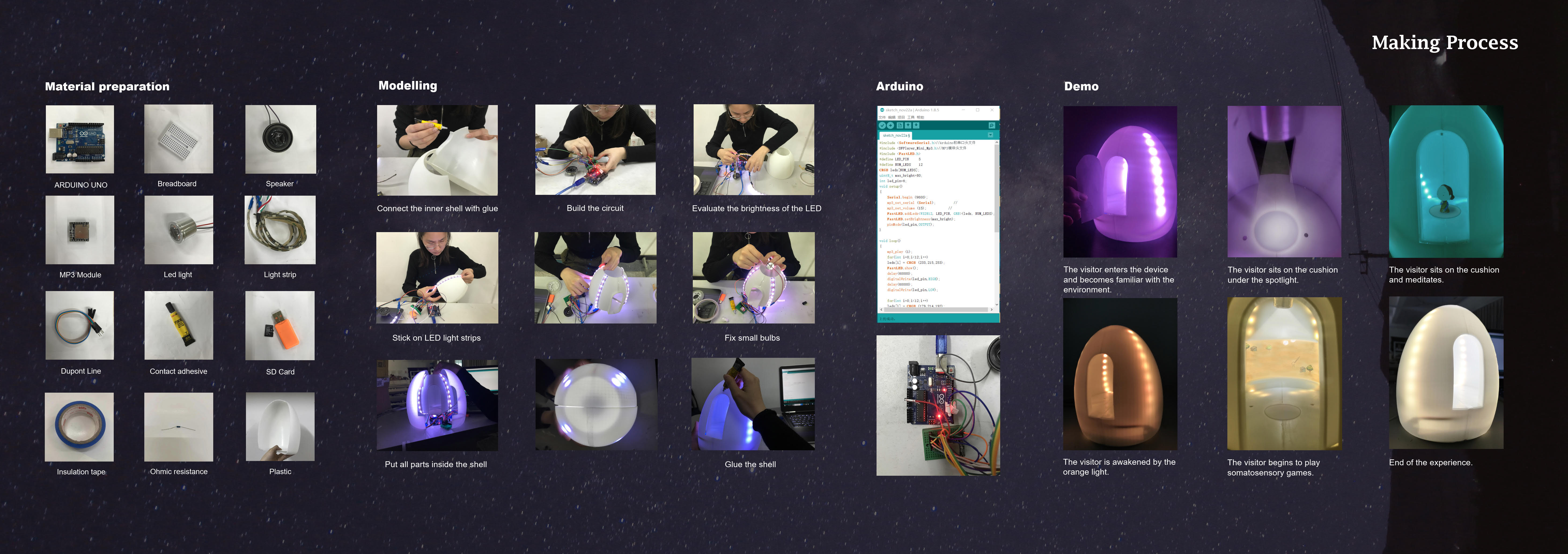 Interaction / experience / UX / UI，