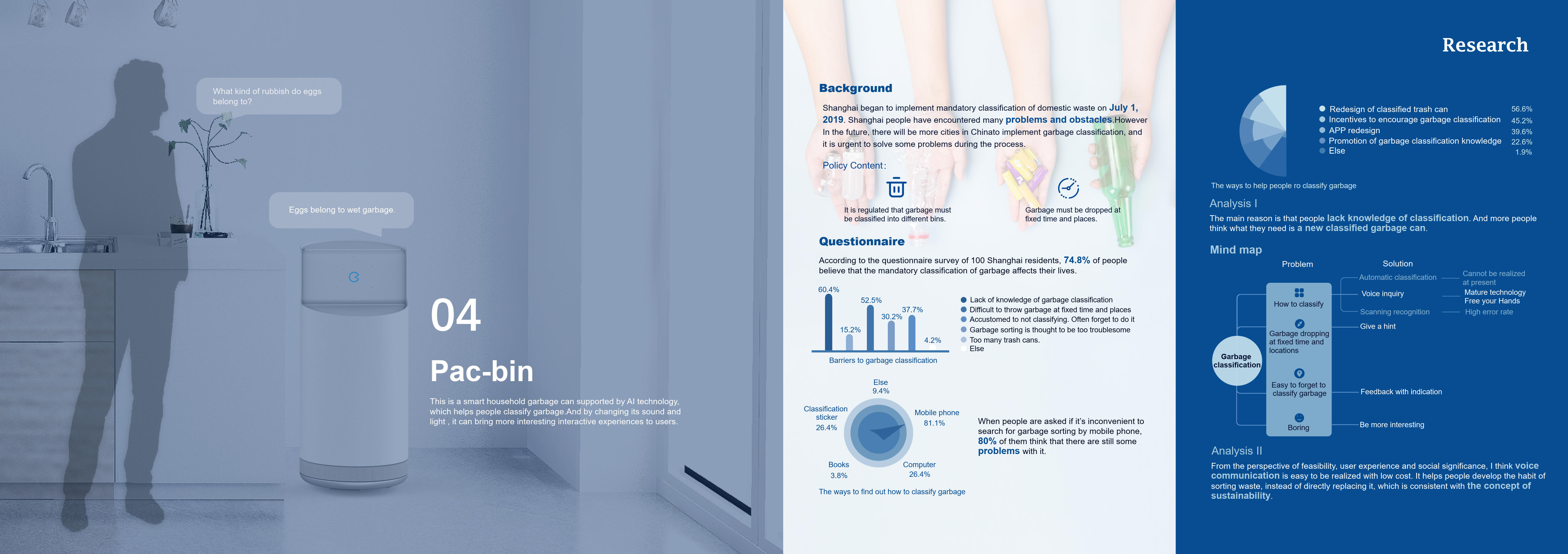 Interaction / experience / UX / UI，