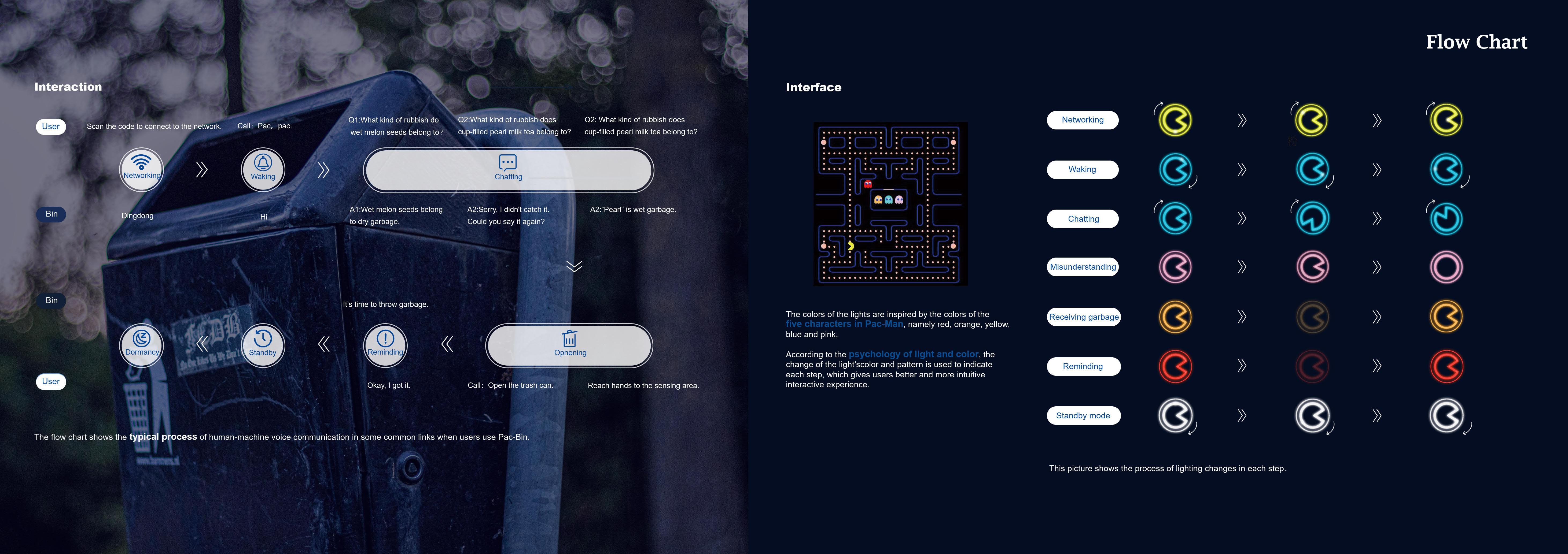 Interaction / experience / UX / UI，