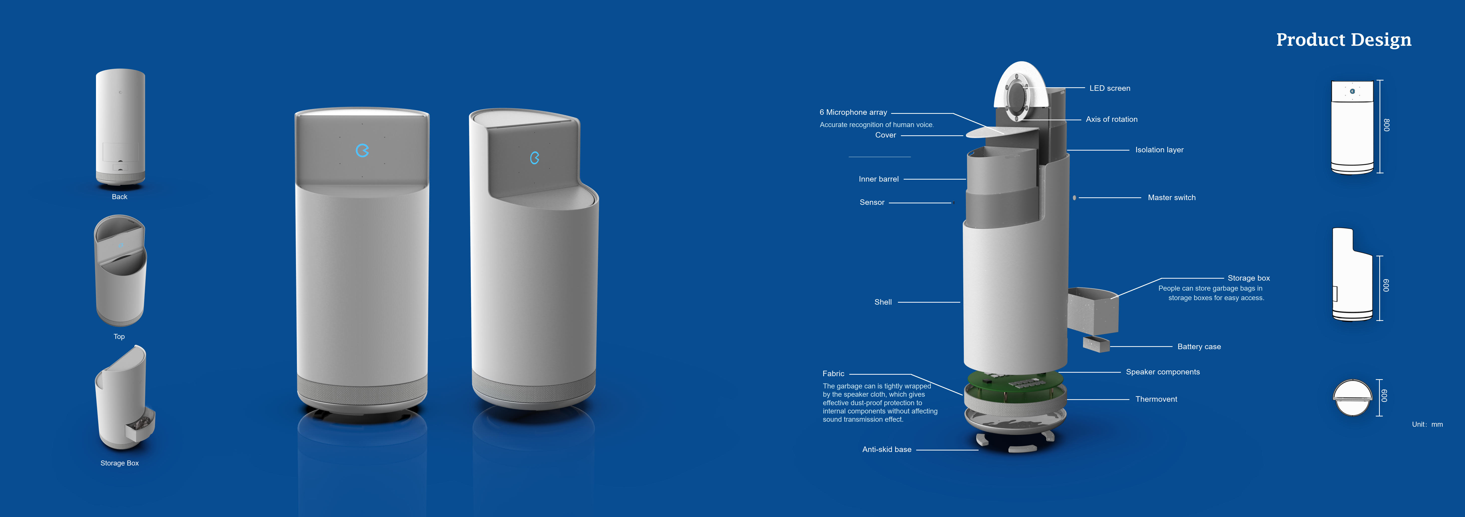 Interaction / experience / UX / UI，