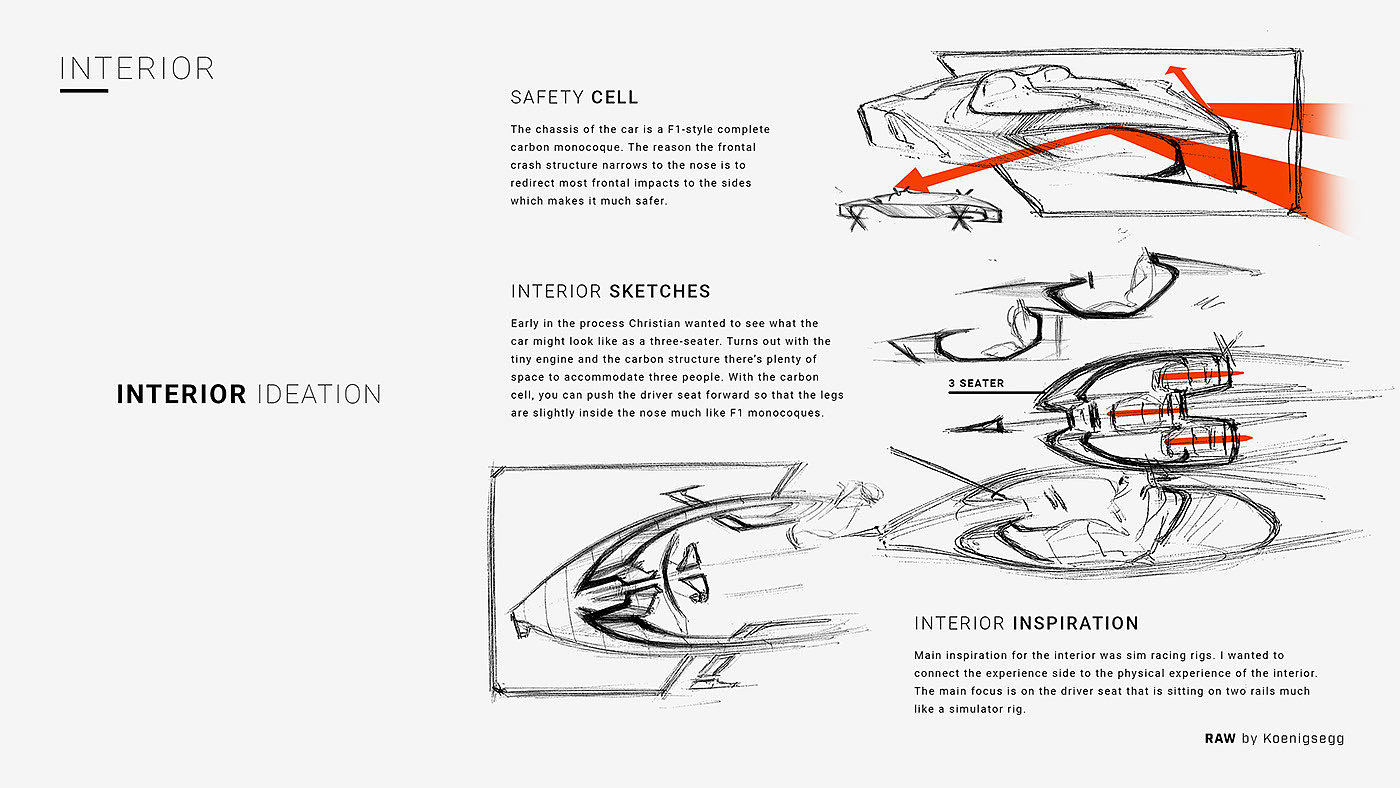 vehicle，automobile，conceptual design，RAW，aerodynamics，Sports car，