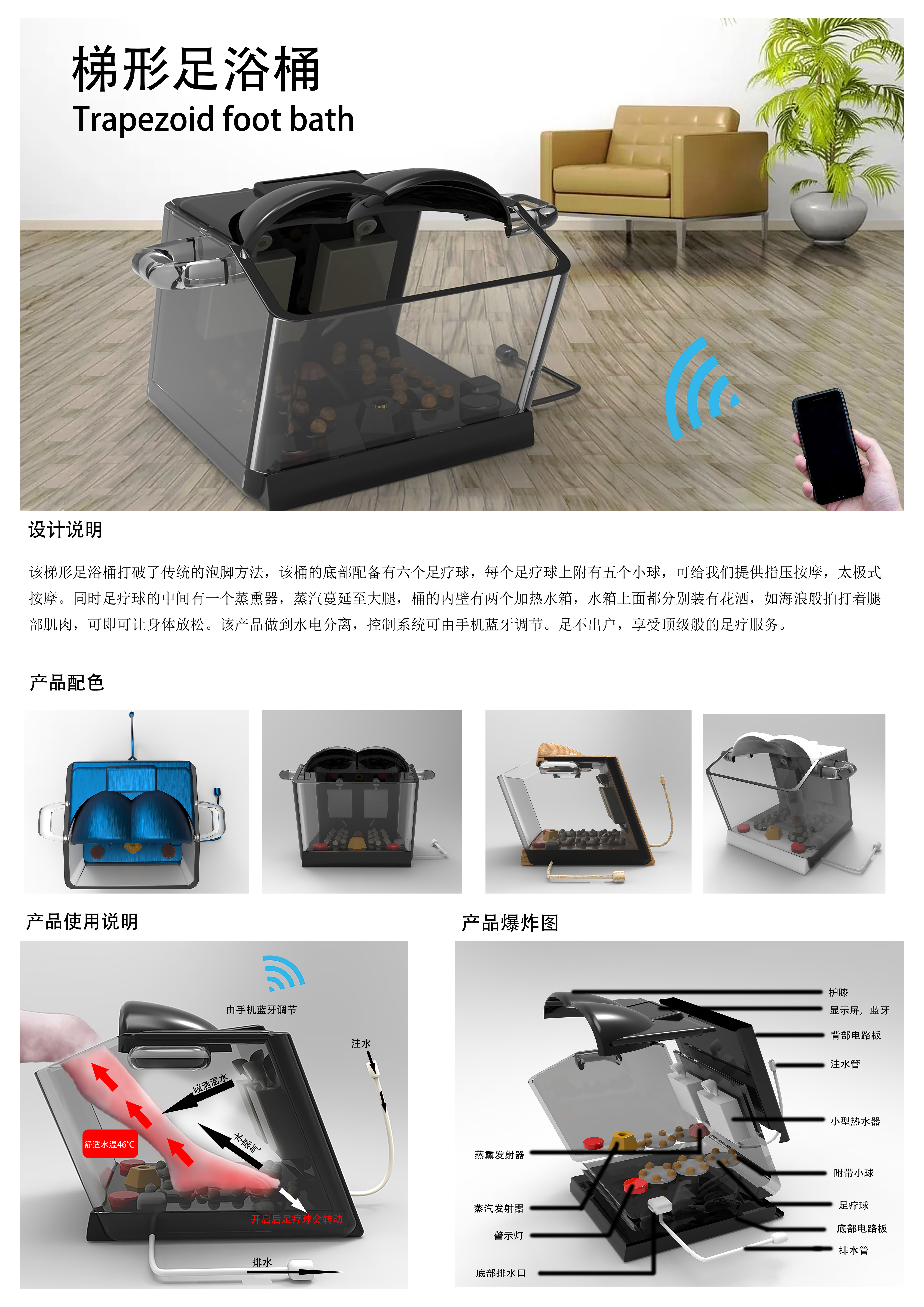 Household appliances，