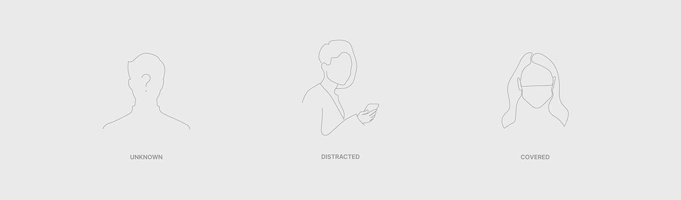 Wearable device，surface，industrial design，product design，