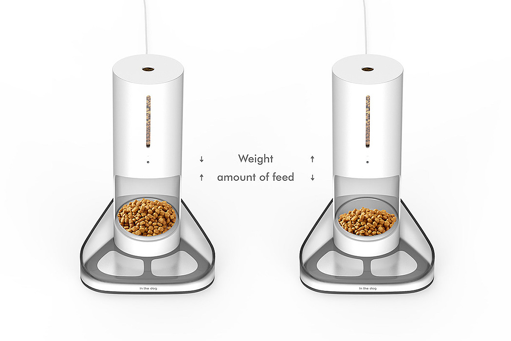 AUTOMATIC DOG FEEDER，自动喂狗器，