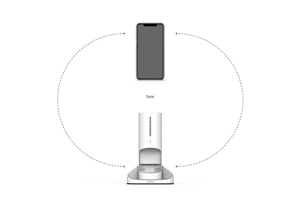 AUTOMATIC DOG FEEDER，自动喂狗器，