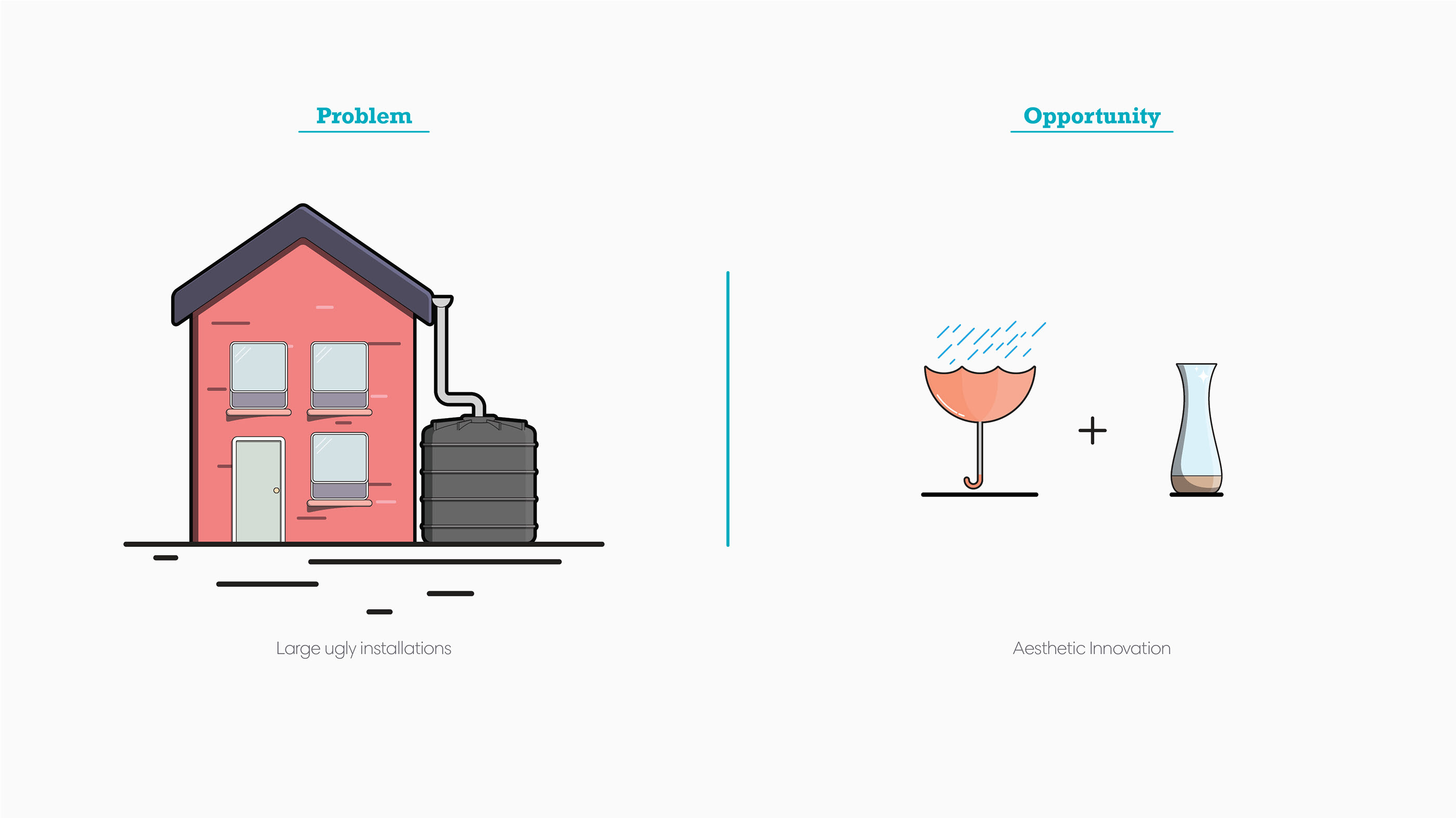 Rainwater Collection，Rainwater collection，water conservation，receive，