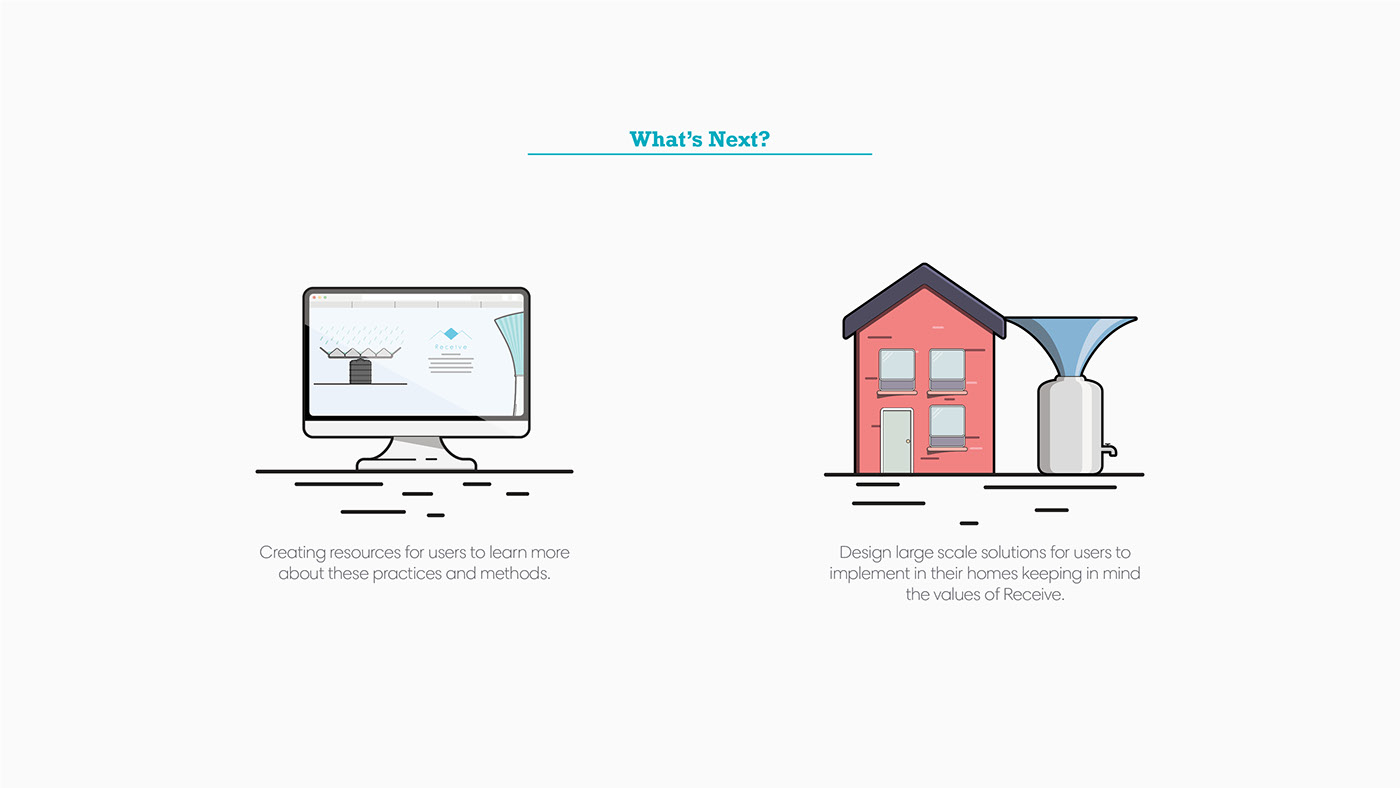 Rainwater Collection，Rainwater collection，water conservation，receive，