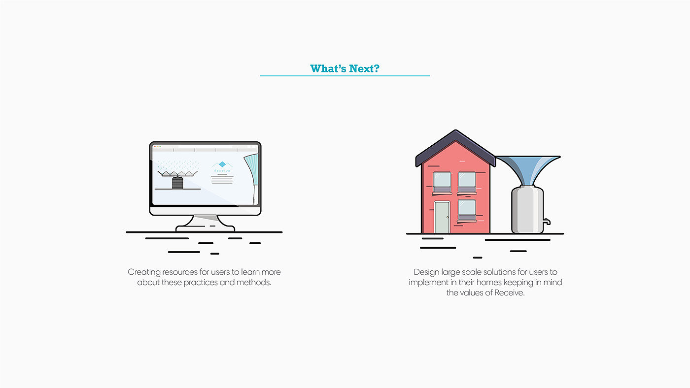 Rainwater Collection，Rainwater collection，water conservation，receive，
