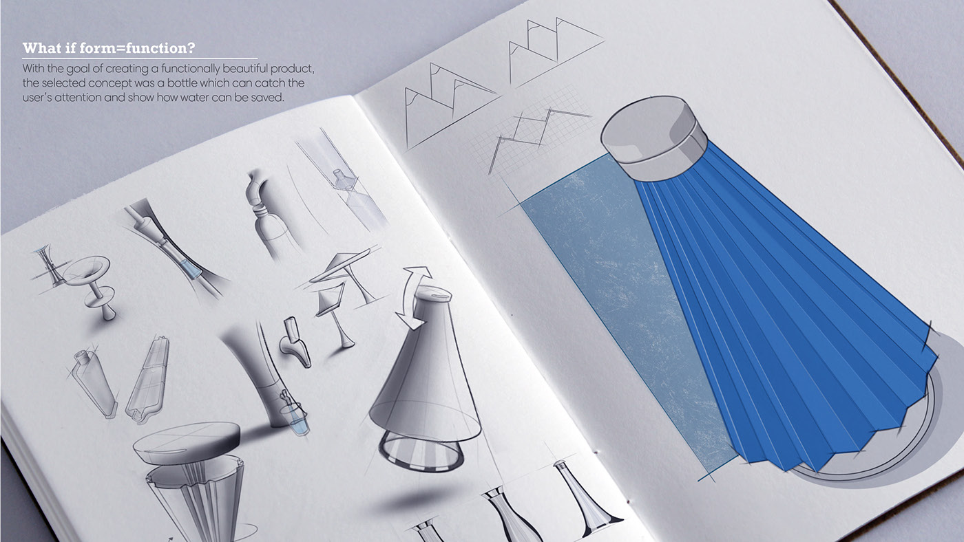 Rainwater Collection，Rainwater collection，water conservation，receive，