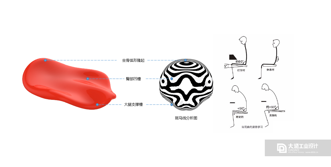 product design，children，industrial design，Upright chair，