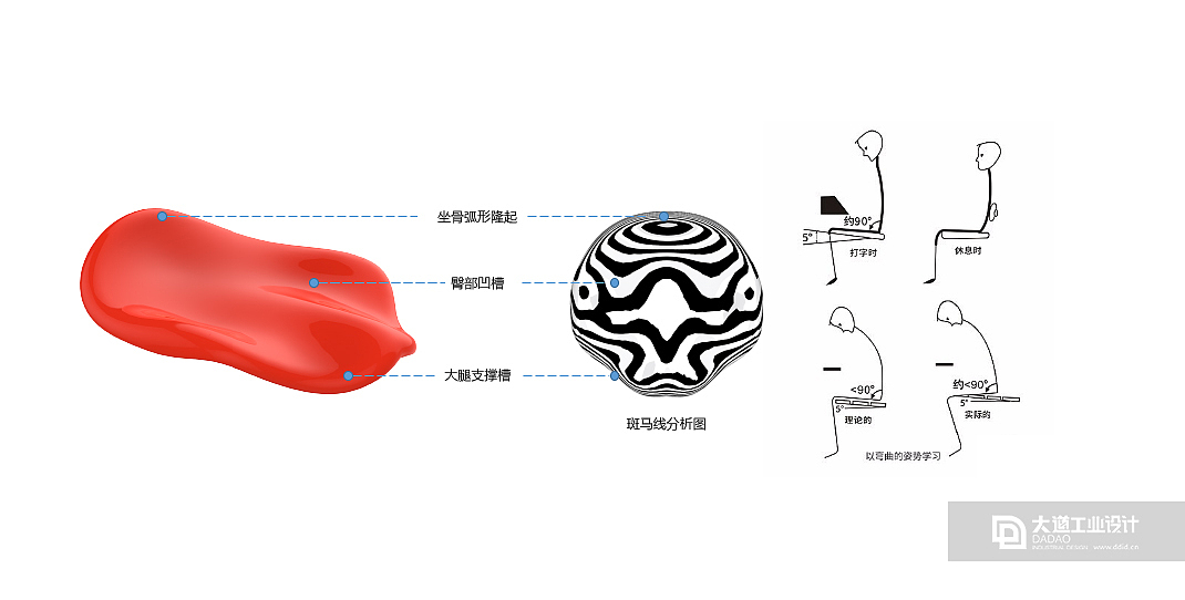 product design，children，industrial design，Upright chair，