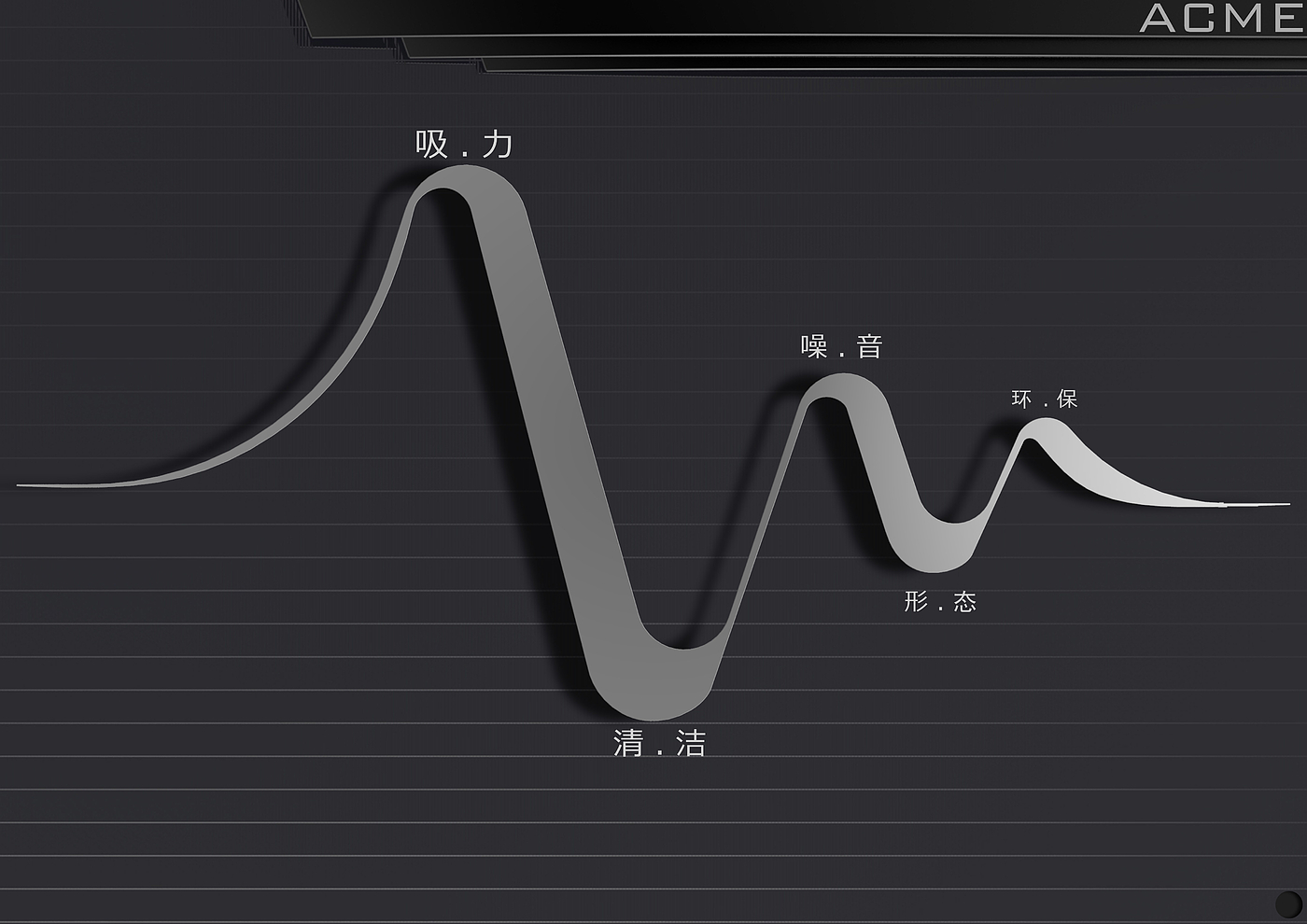 Exclusive interview，Original design，JMGO. Portable projection concept project，