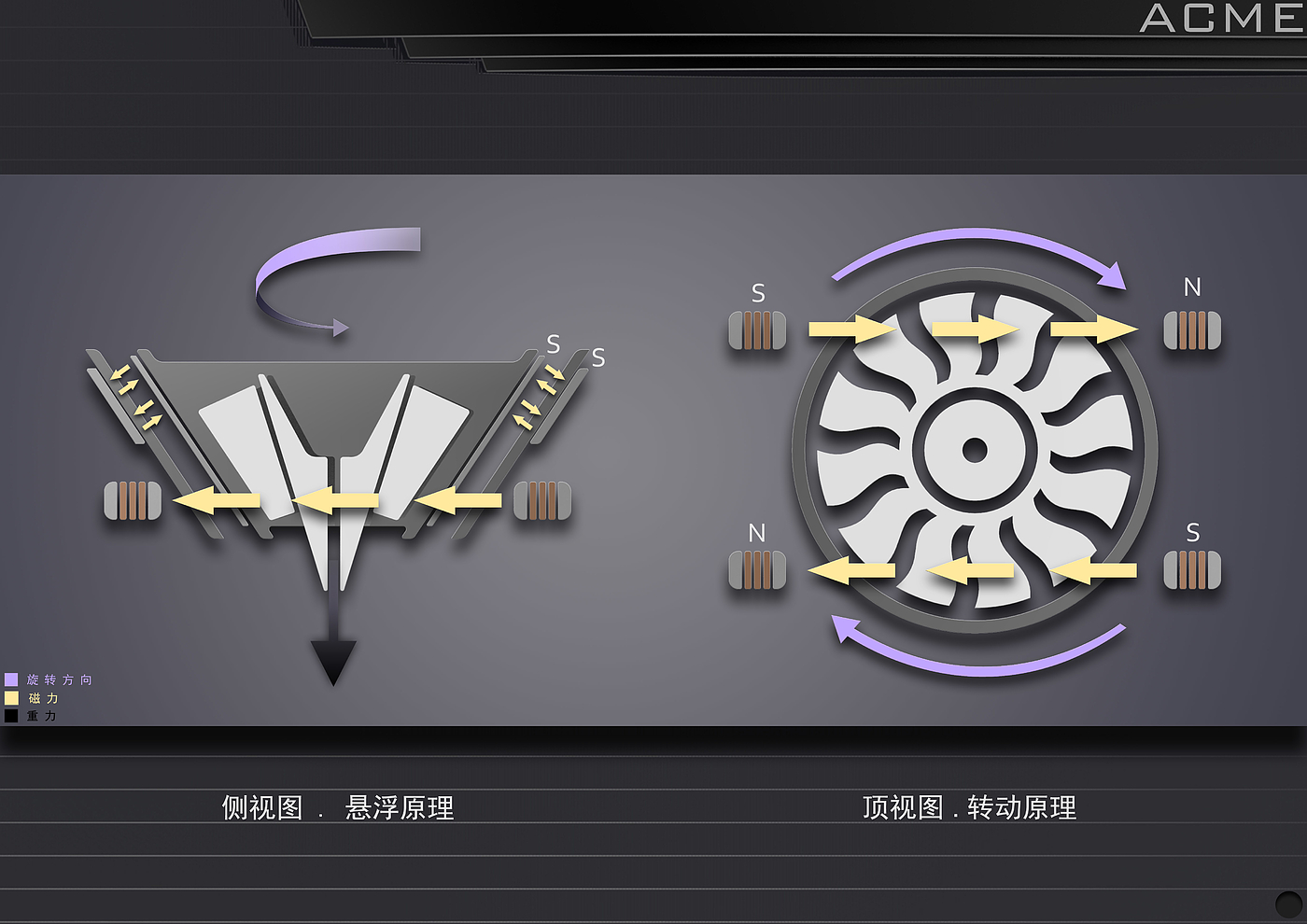 Exclusive interview，Original design，JMGO. Portable projection concept project，