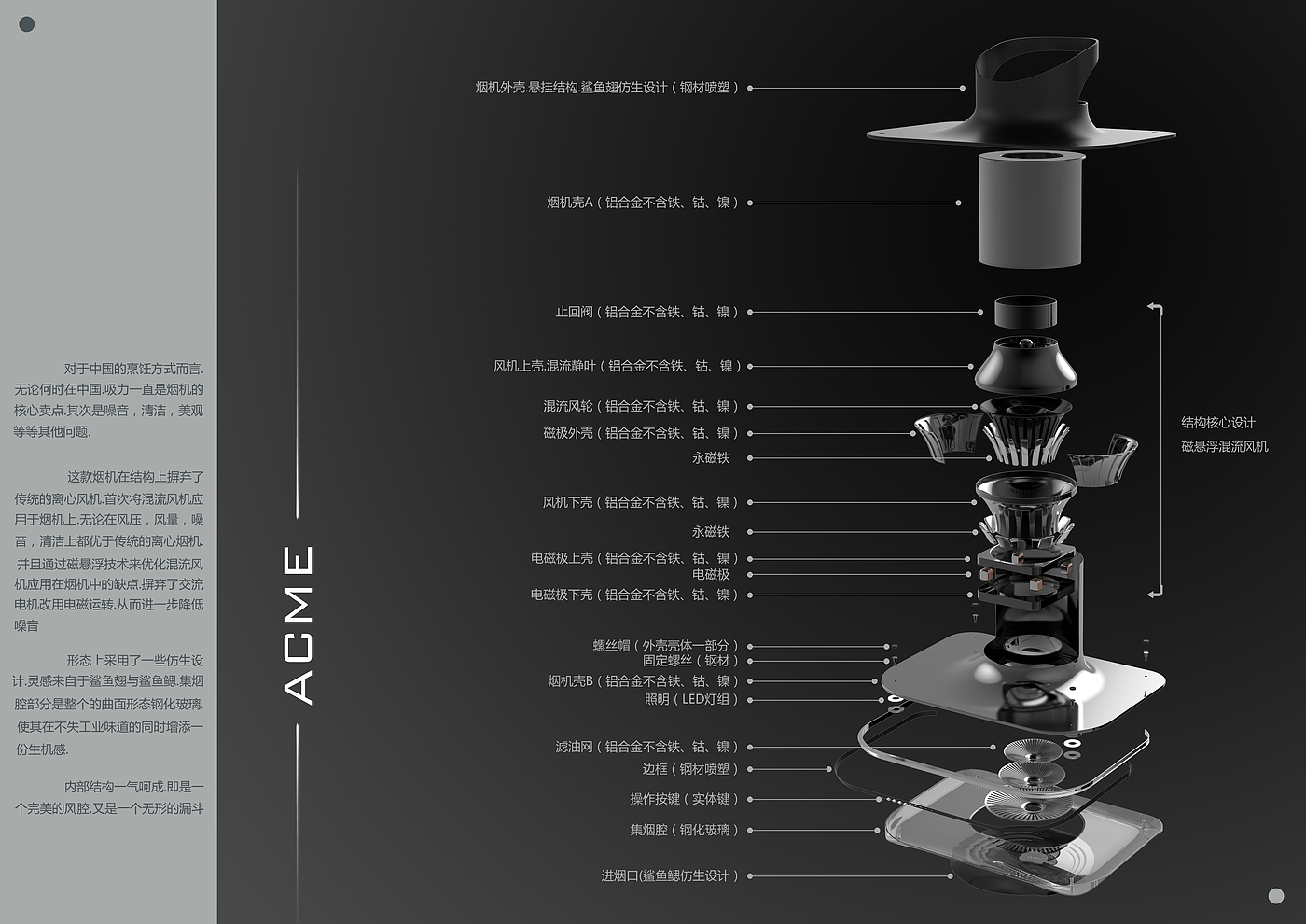 Exclusive interview，Original design，JMGO. Portable projection concept project，