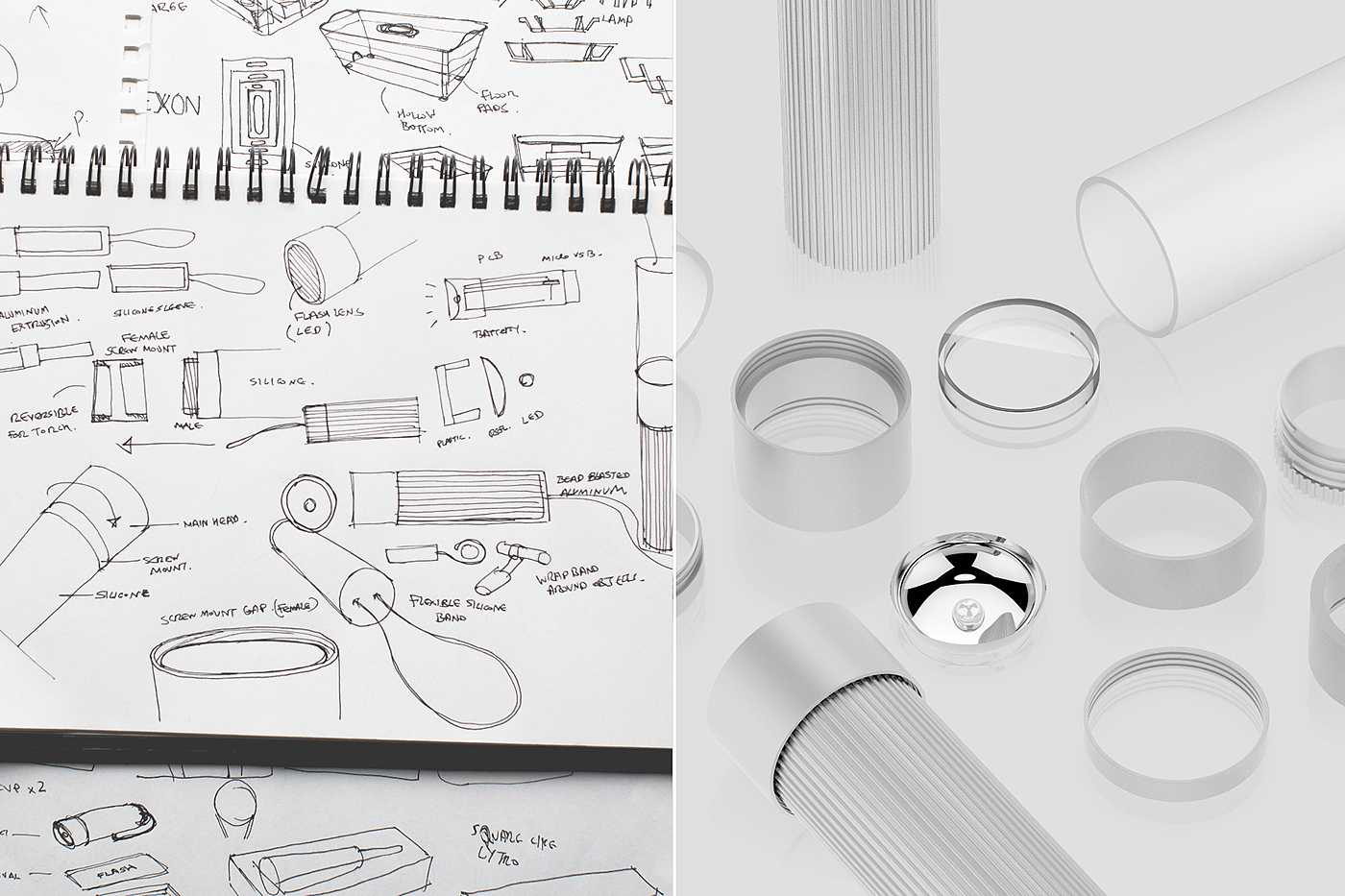 product design，Brand promotion，industrial design，packing，Minimalist，