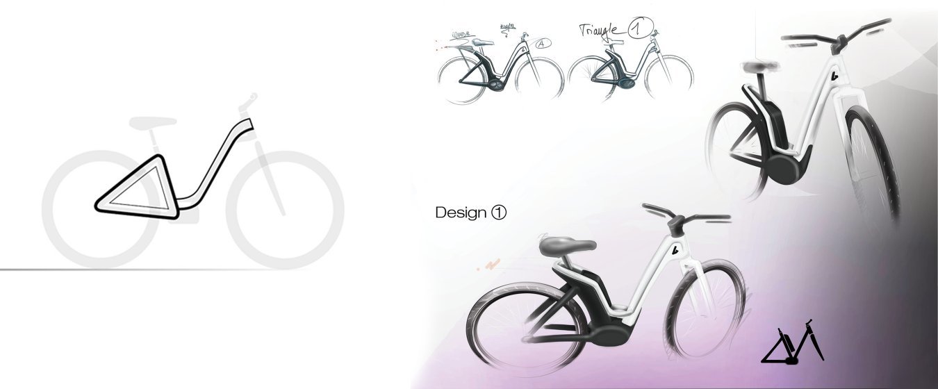 Bicycle，vehicle，industrial design，environment protection，Design process diagram，