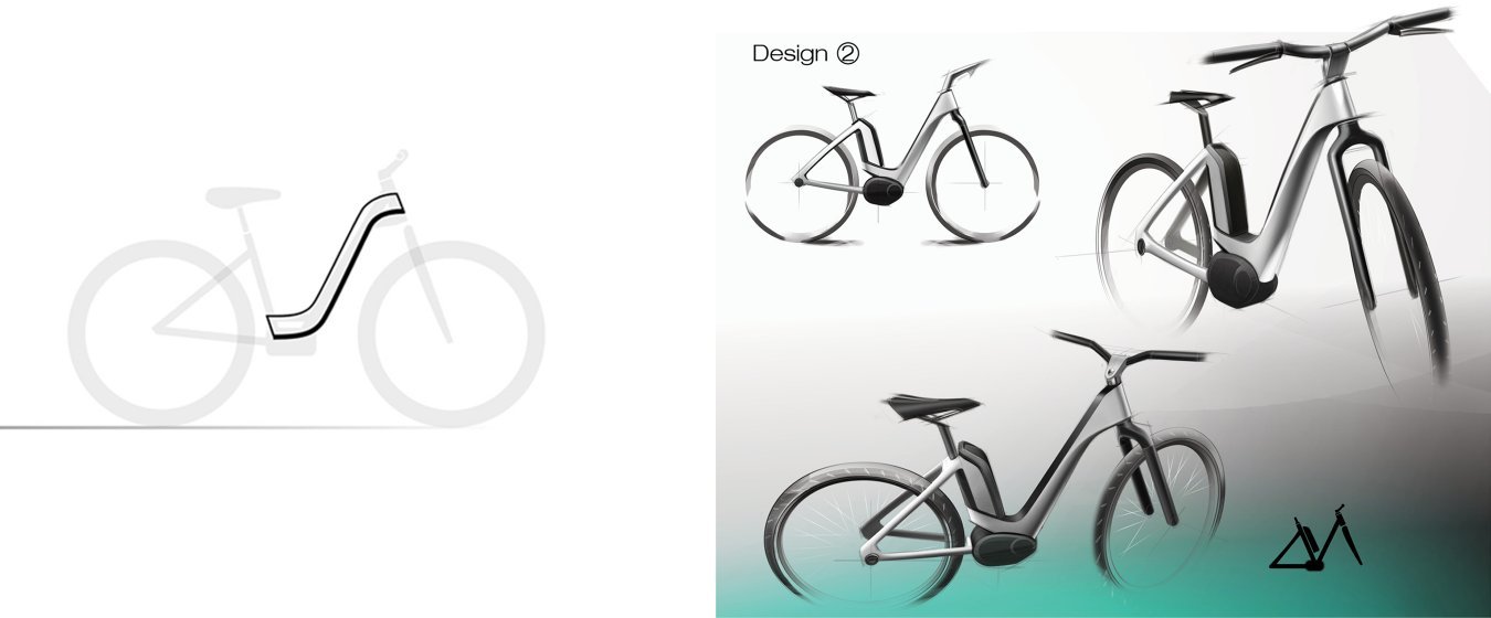 Bicycle，vehicle，industrial design，environment protection，Design process diagram，