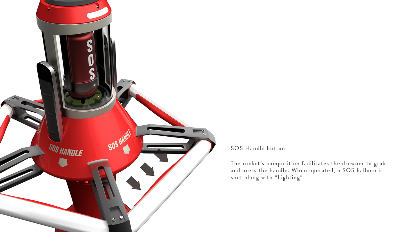 product design，industrial design，sos，outdoors，rescue，