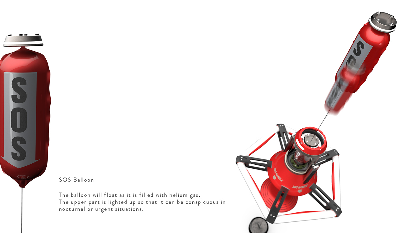 product design，industrial design，sos，outdoors，rescue，