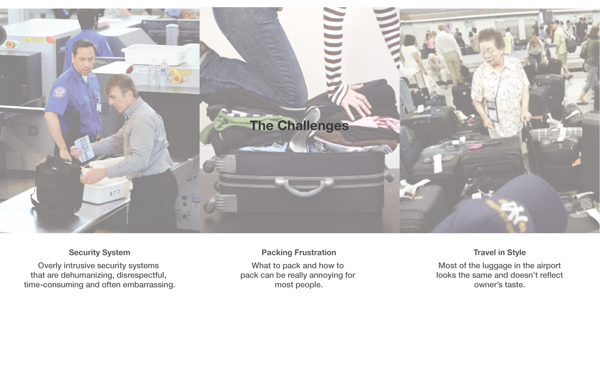 luggage and bags，travel，Travel，package，trunk，