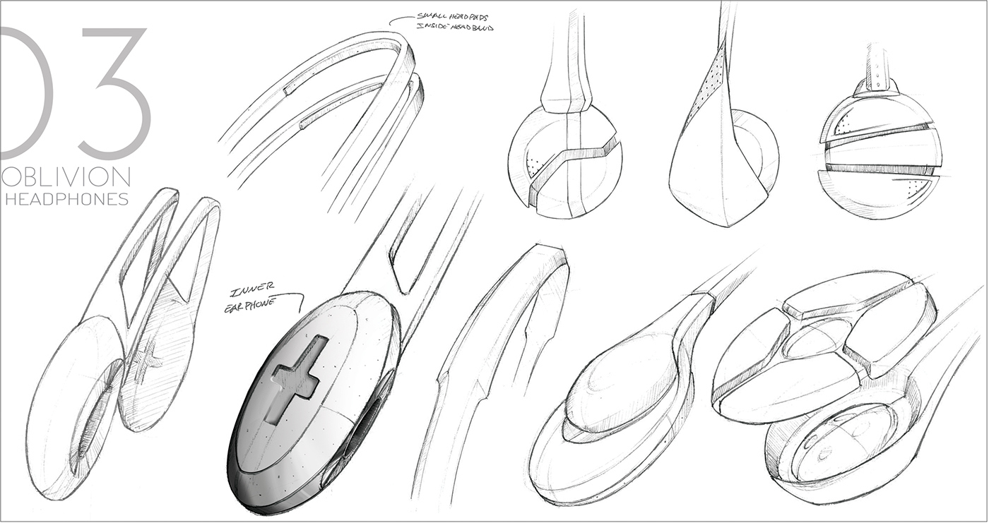 product design，industrial design，Hand drawn，aggregate，