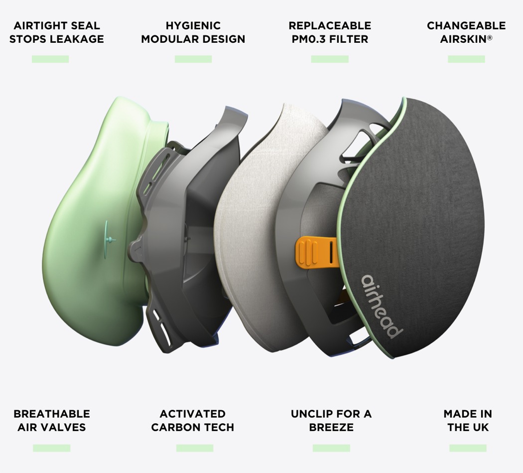 Airhead，air pollution，cyclist，face shield，Mask，