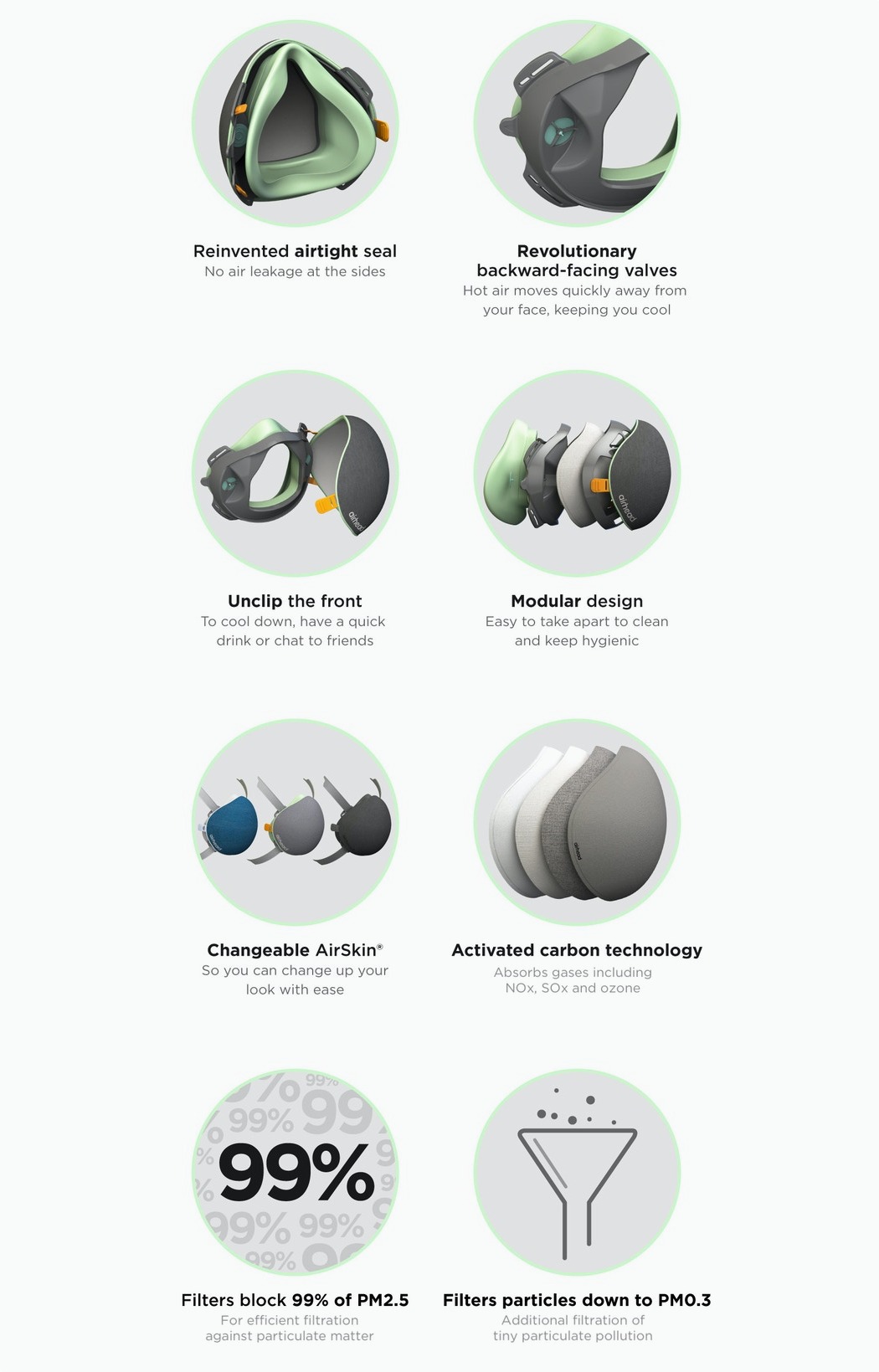 Airhead，air pollution，cyclist，face shield，Mask，