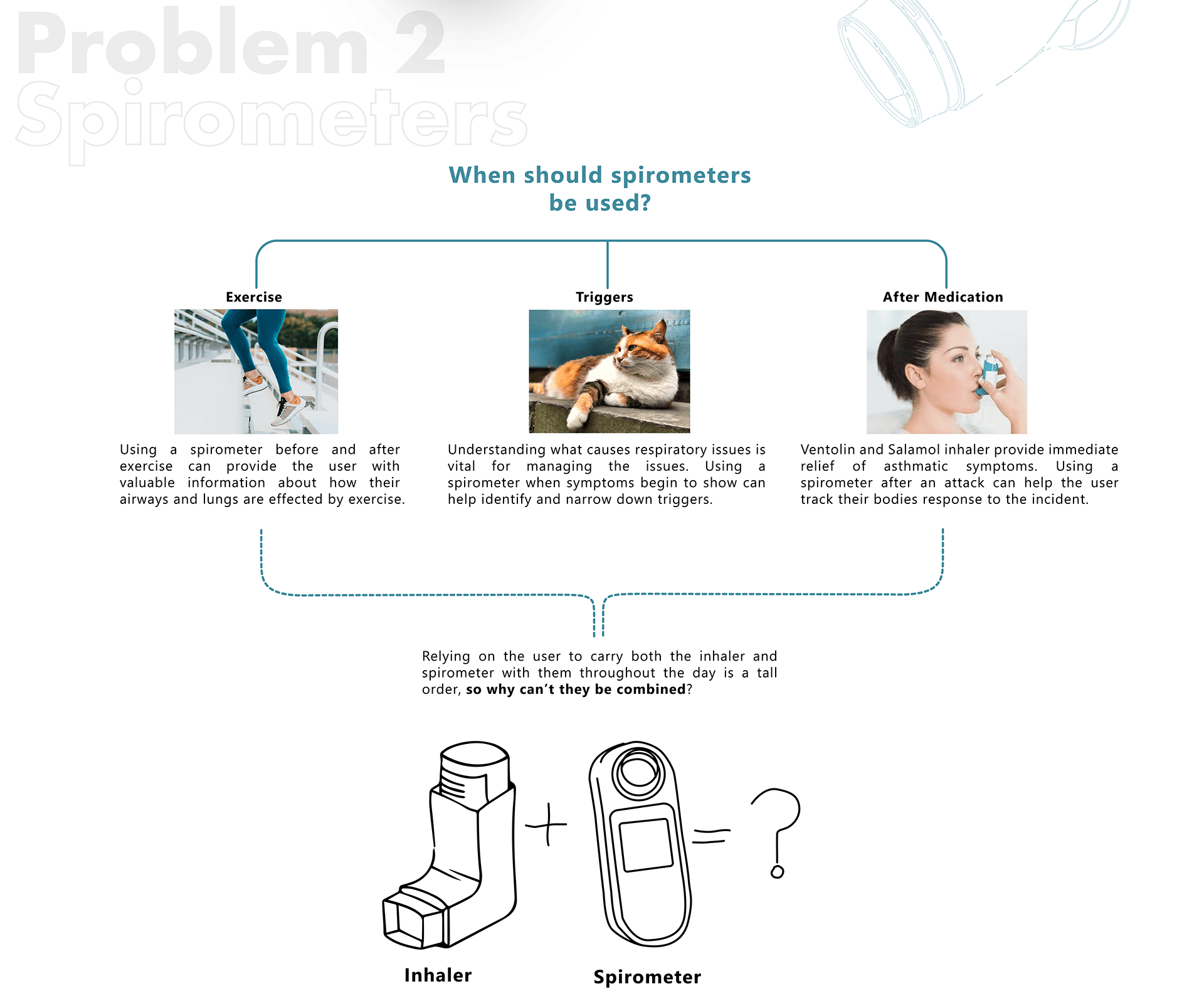 asthma，vital capacity，monitor，