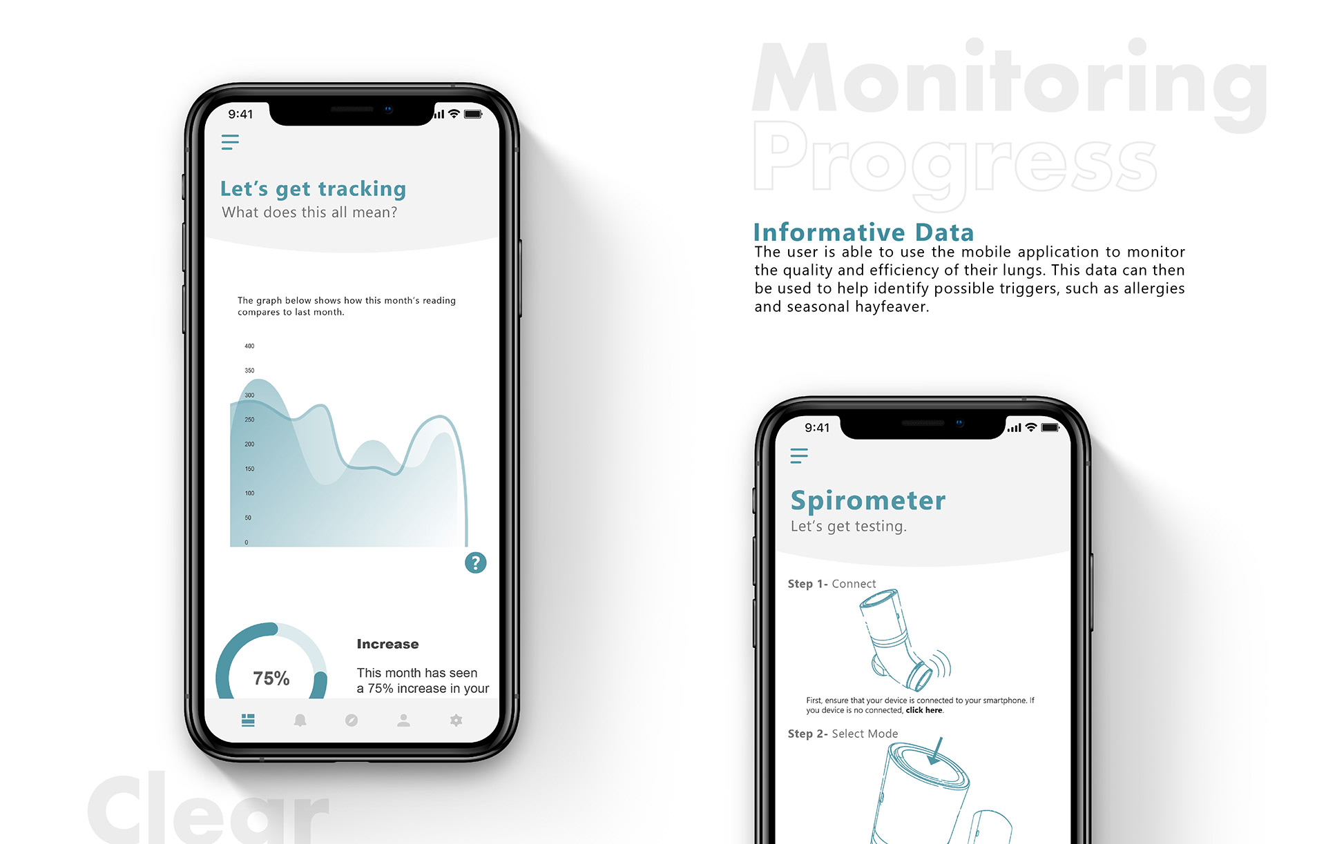 asthma，vital capacity，monitor，