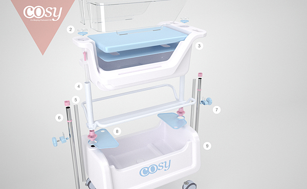 Baby bed，Bed，Home Furnishing，furniture，children，