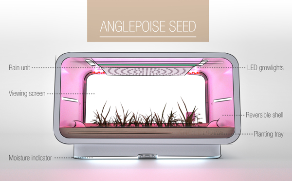 gardening，Cultivation，breed，intelligence，