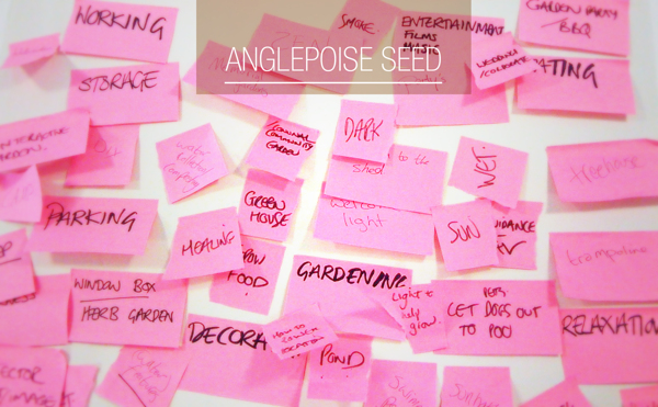 gardening，Cultivation，breed，intelligence，