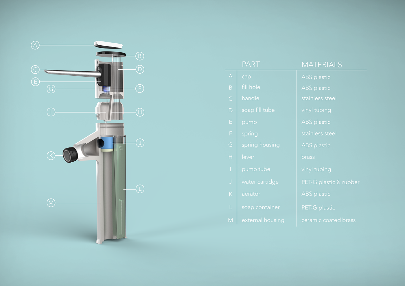 product design，industrial design，Home Furnishing，water tap，Simplicity，