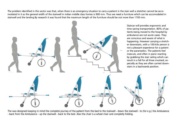 stretcher，medical care，medical，