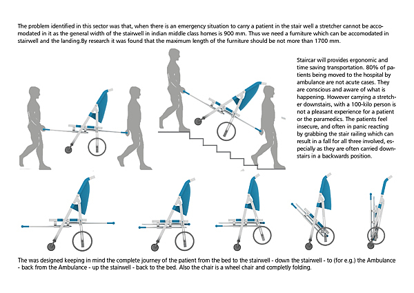 stretcher，medical care，medical，