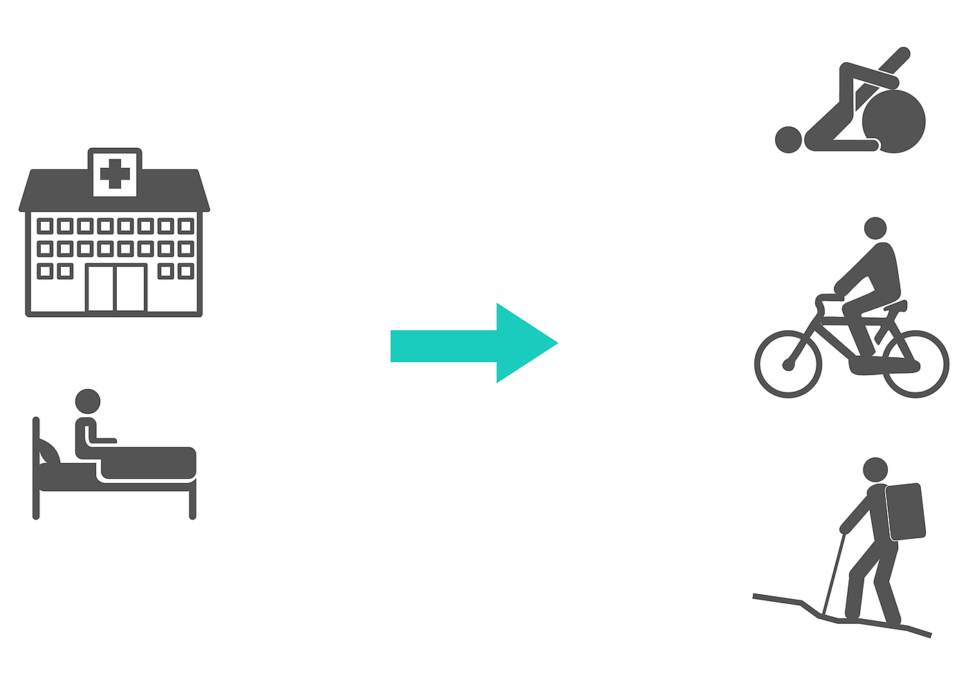 healthy，industrial design，User experience，product design，user interface，