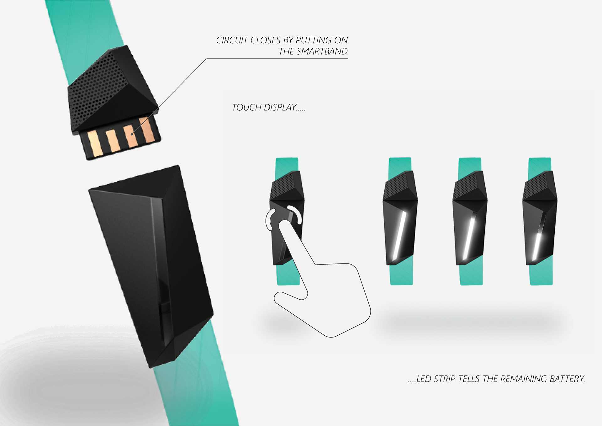 healthy，industrial design，User experience，product design，user interface，