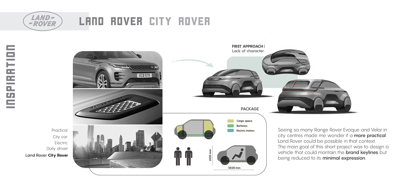 LAND ROVER，Iago Vali ño，electric vehicle，conceptual design，sketch，