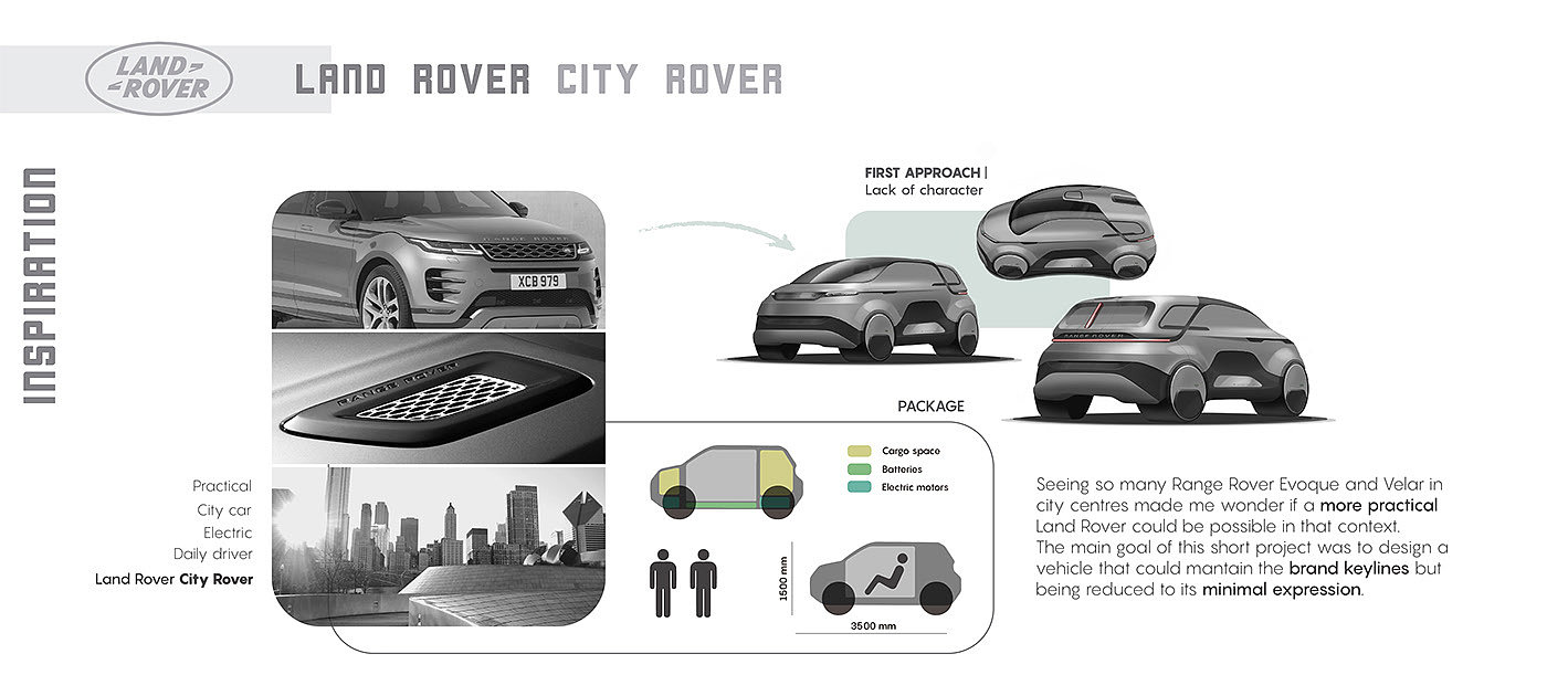 LAND ROVER，Iago Valiño，电动汽车，概念设计，草图，