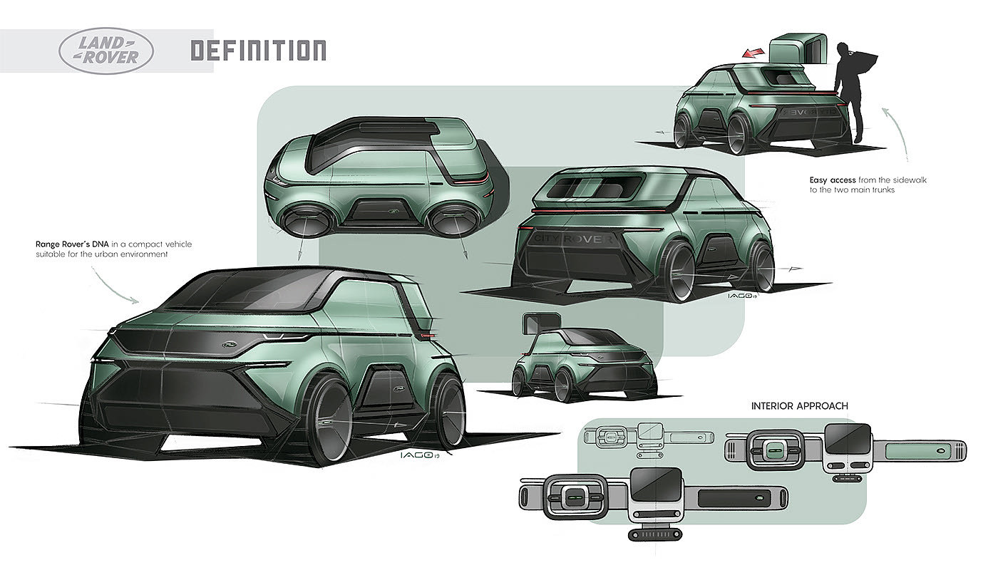 LAND ROVER，Iago Vali ño，electric vehicle，conceptual design，sketch，