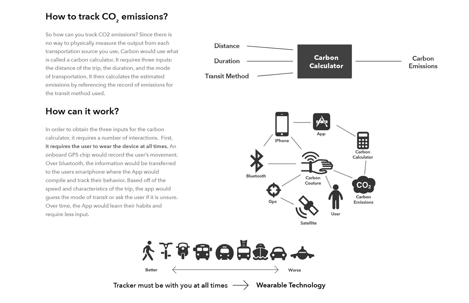science and technology，User experience，product design，Industry，fashion，