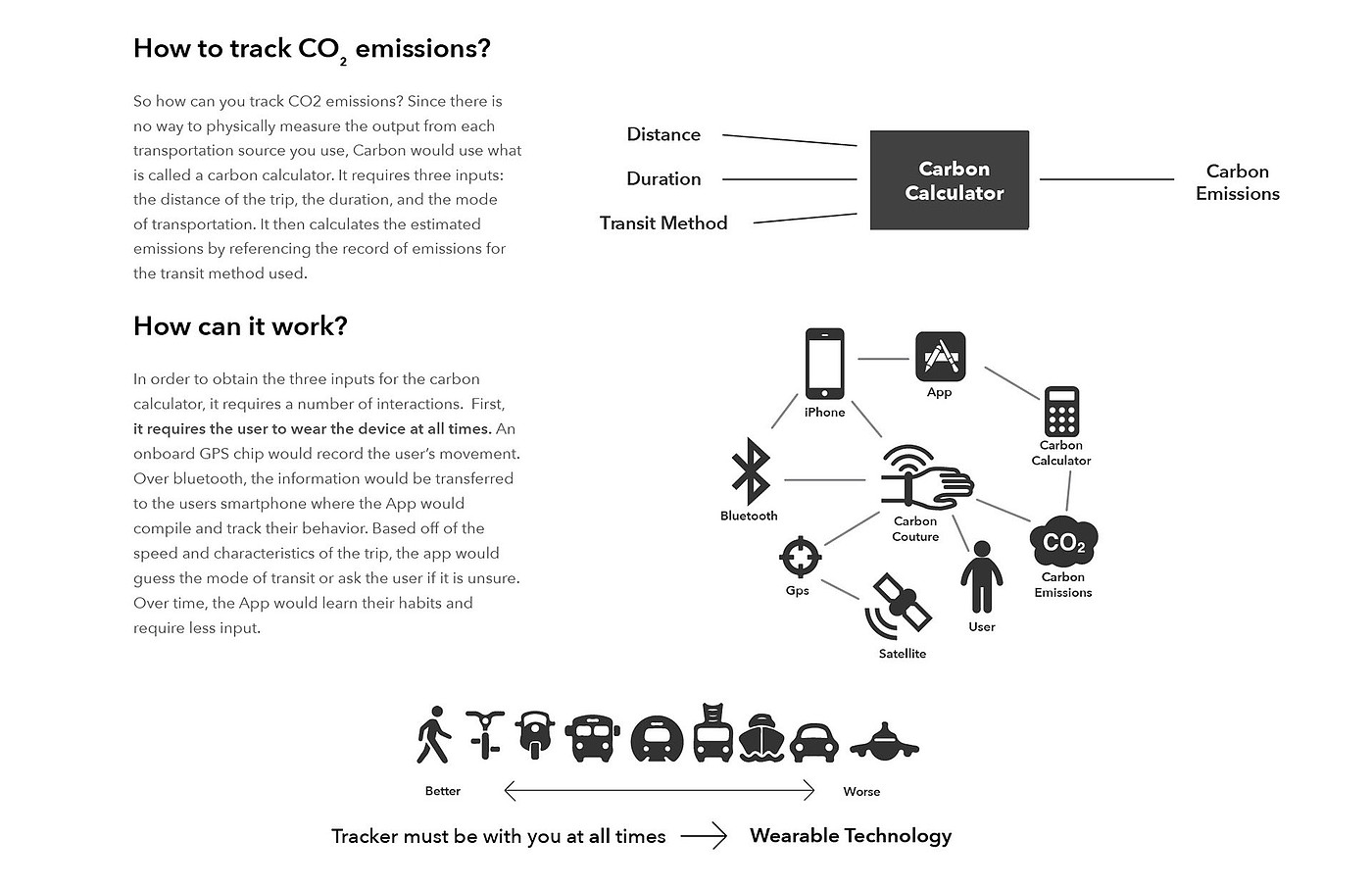 science and technology，User experience，product design，Industry，fashion，